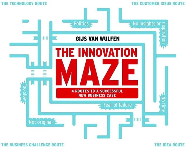The Innovation Maze by Gijs van Wulfen
